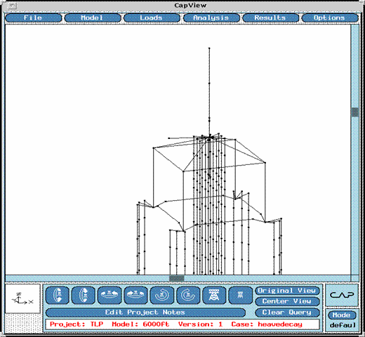tlp modeling